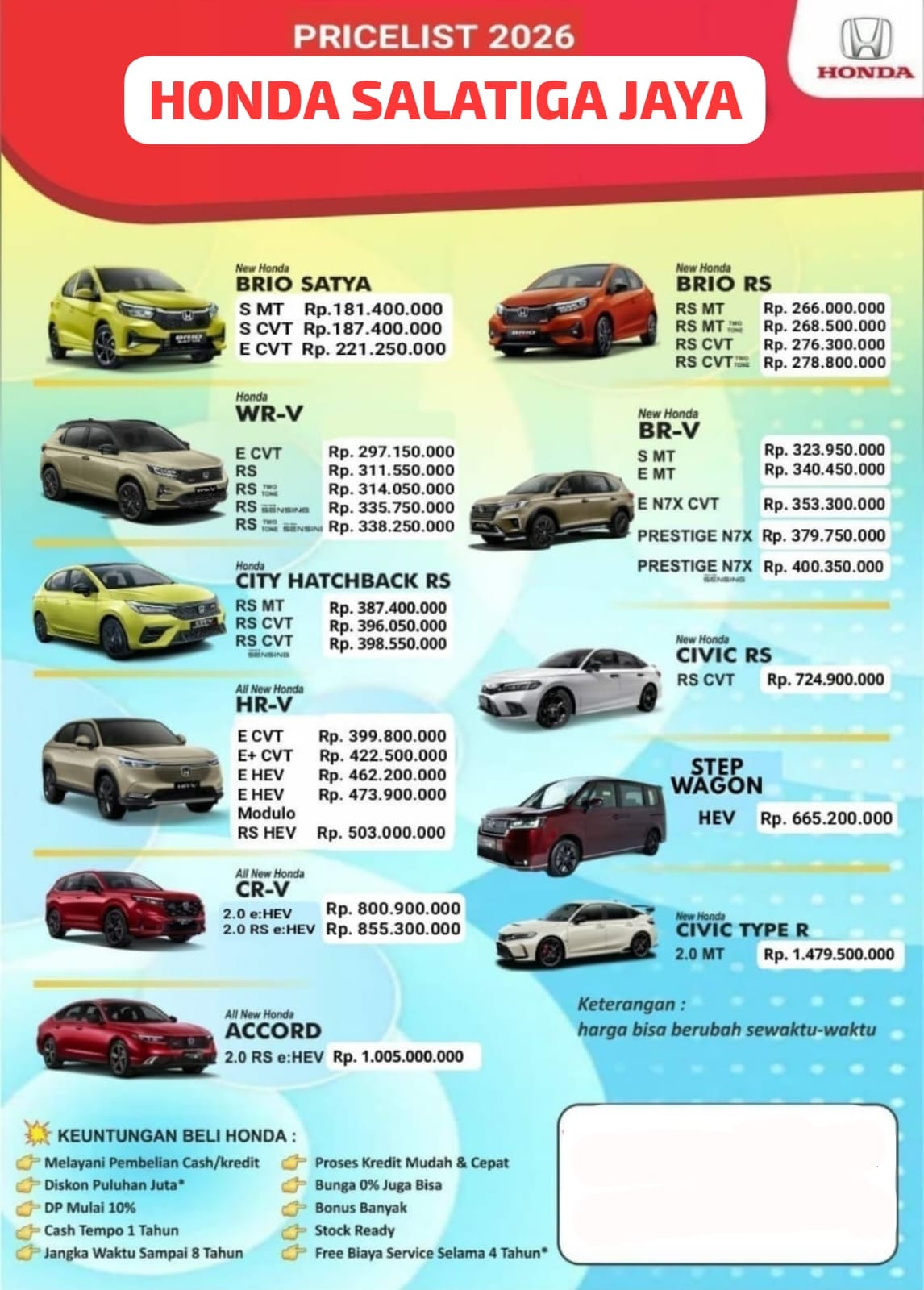 Pricelist Harga Honda Salatiga Terbaru